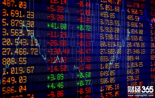 股票指數期貨什么意思 股票指數期貨怎么炒？