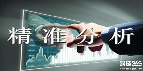 陳煦解盤：黃金早盤急跌無好事，上行受阻繼續看空