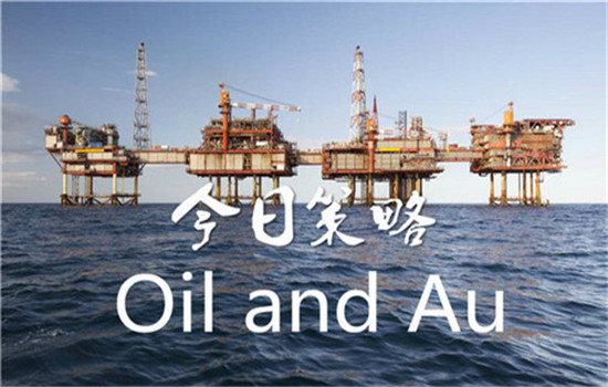 慕晴析金：4.20收官之戰(zhàn)謹(jǐn)防黑天鵝黃金原油行情分析及操作策略