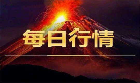陳賓圣4.20黃金多頭高位變盤順勢看空，下方關注1337一線防守