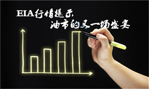 徐穎譽：4.23黃金開盤走勢低弱，日內黃金原油走勢分析操作建議