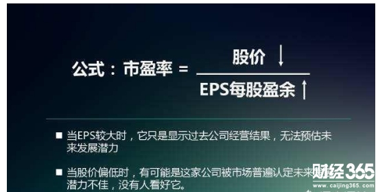 市盈率=每股市價÷每股收益