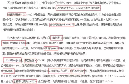 萬向錢潮研究報告