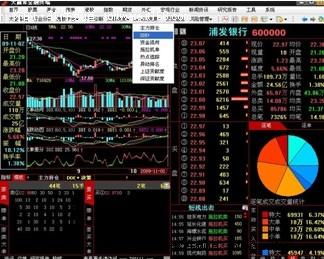 國內十大股票軟件排行榜