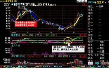 國內十大股票軟件排行榜