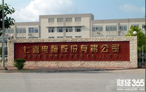 七喜控股股票