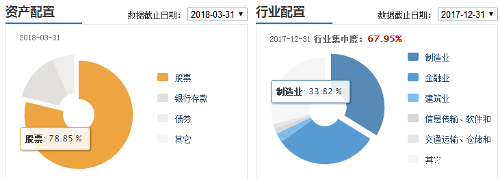諾安股票320003