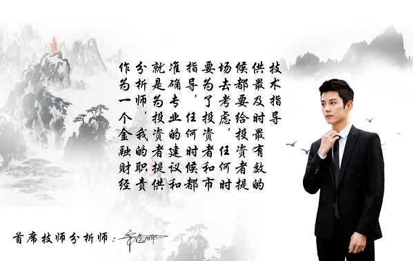 宋俊曄：4.25黃金空單盈利14個(gè)點(diǎn)，美盤(pán)震蕩后行情怎么看？