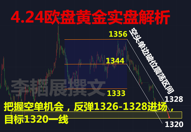 李韜展：4.24美盤黃金解析！上阻下?lián)稳照鹗帲辣P反彈繼續(xù)空