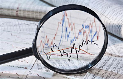 鐘立誠：4.25黃金走勢分析及操作建議