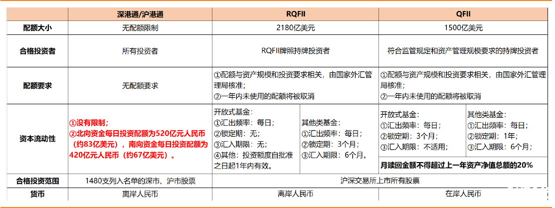 股票入門基礎知識