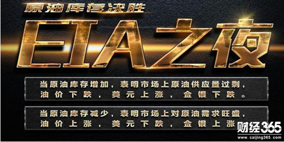 陳柯楨：4.25黃金個人見解及晚間原油操作思路