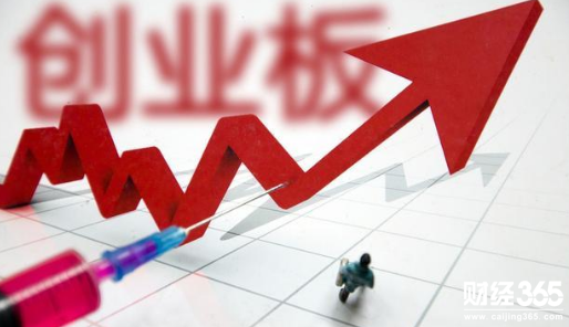 怎么買創業板股票