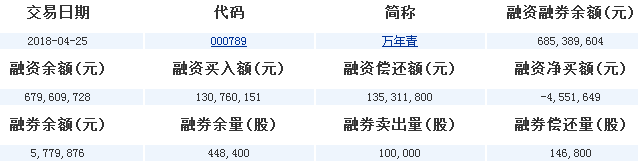 江西水泥股票