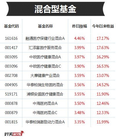 股票操作技巧