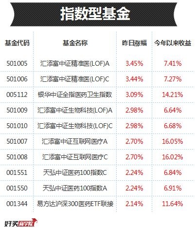 股票操作技巧