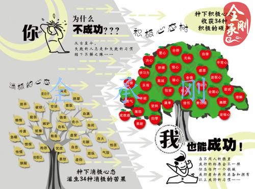 全承剛：4.27周收官金價維持震蕩下跌，不破21依舊看空