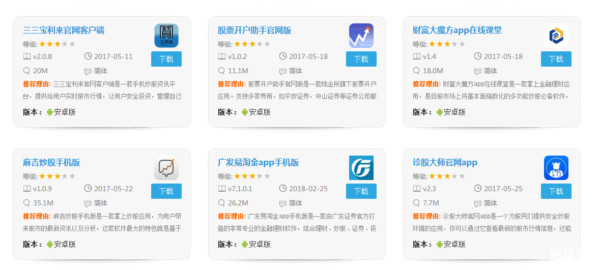 手機股票行情軟件哪個好