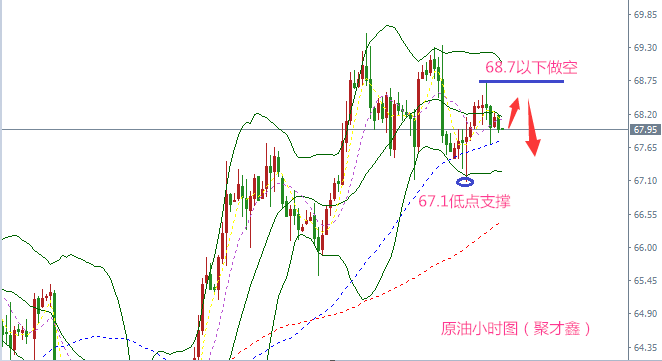 今日黃金走勢圖 今日黃金走勢圖