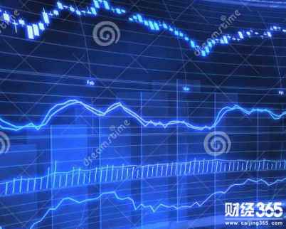 股票入門：交易量小的股票可以買嗎？