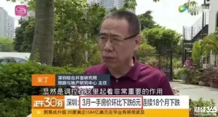 房地產(chǎn)