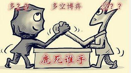 樂志杰：5.3黃金原油續(xù)區(qū)間震蕩，黃金穩(wěn)守千三關(guān)口待非農(nóng)
