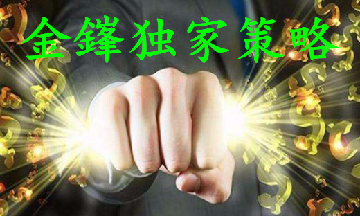 劉金鎽:5.3利率決議不變黃金短線修正，今日黃金反彈繼續空