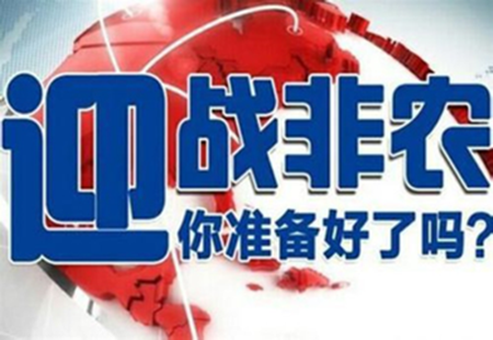 張菀玥：5.4黃金原油迎戰大非農，日內操作策略解析
