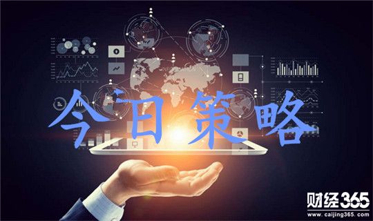 金星四福：5.7伊核問題升級，日操作建議策略布局