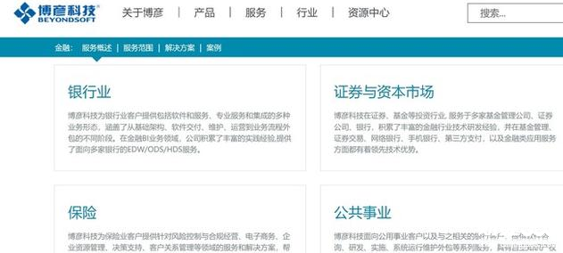 博彥科技股票年報