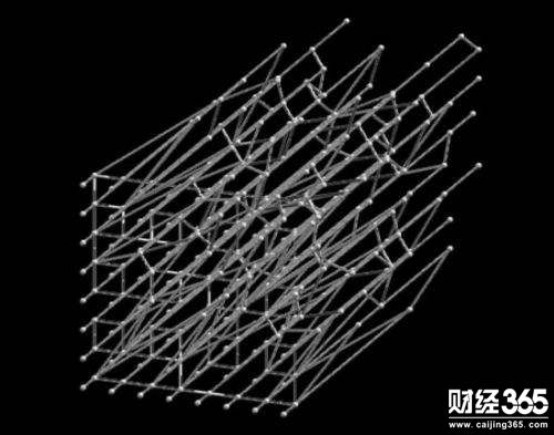 阿里巴巴量子實驗室