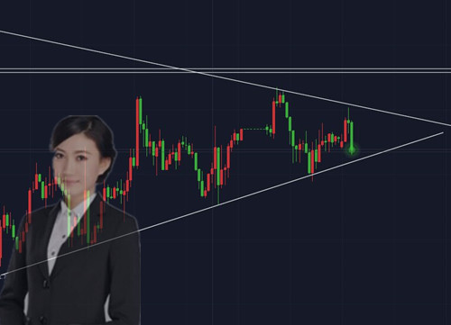 碧錦云：黃金急速走低，遇美國“退群”行為引起市場避險情緒，黃金高空為主