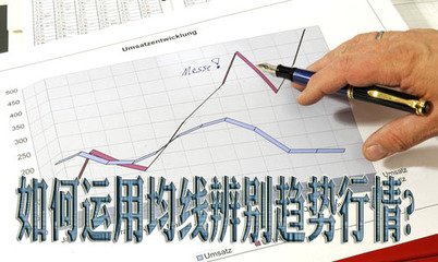 童曦兮：5.14中美迎來第二輪貿(mào)易談判，金價(jià)將失守200日均線關(guān)鍵位！