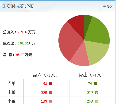 金明精機股票