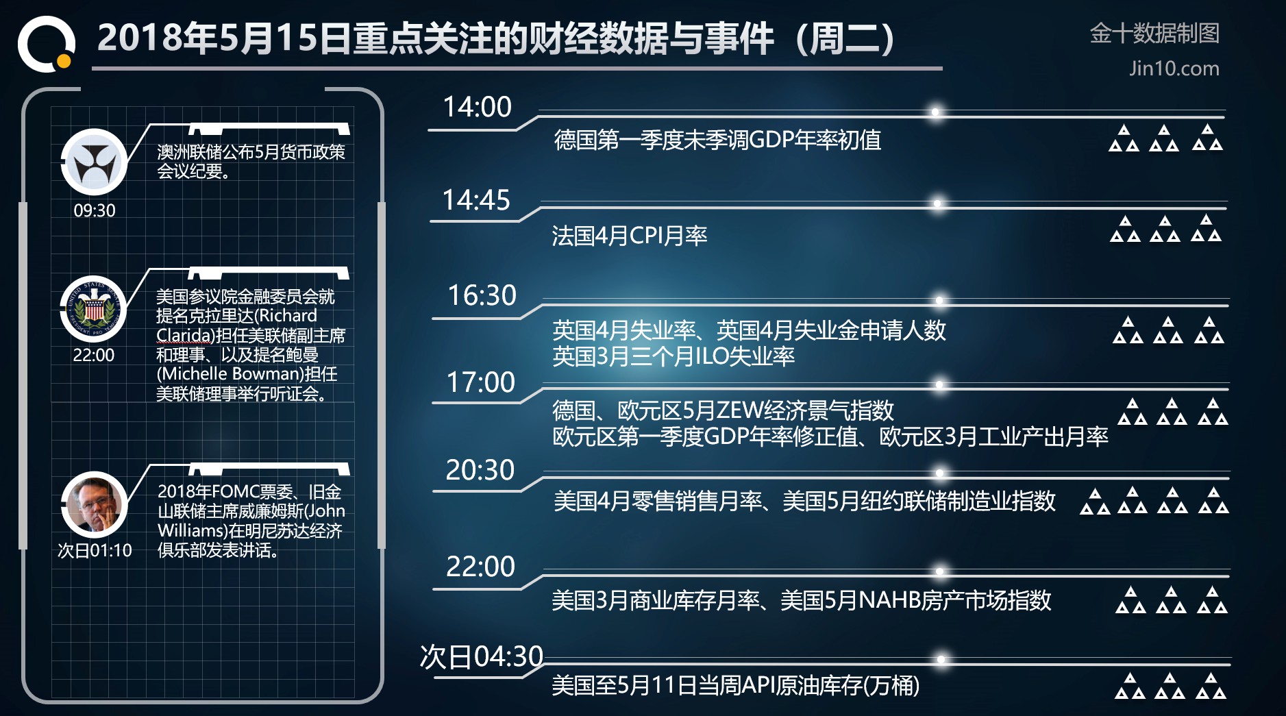 白予哲：5.15黃金暴跌之始_后續(xù)黃金操作建議