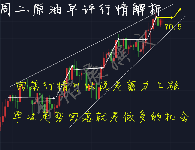 李韜展：5.15午夜黃金飛流直下是為何？原油高位滯漲多空蜜月期