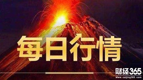 白予哲：3分鐘午評昨日重現(xiàn)，5.16黃金原油操作建議_解套
