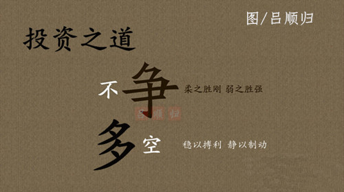 呂順歸：5.16黃金破千三1280是極限，原油生死只待今晚一錘定音