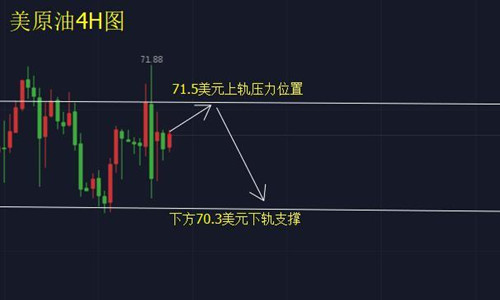 呂順歸：5.16黃金破千三1280是極限，原油生死只待今晚一錘定音