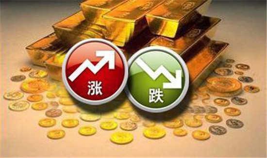 張景皓：5.17黃金低位震蕩沖高無力，后續走勢分析及解套。