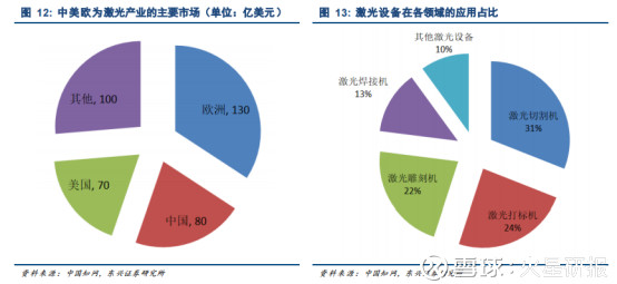 中國股票網
