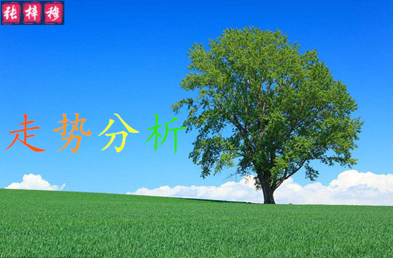 張梓穆：5.18黃金震蕩下跌，歐美貿易糾紛，日內操作建議