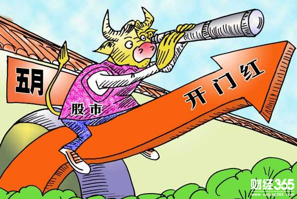天涯股票論壇