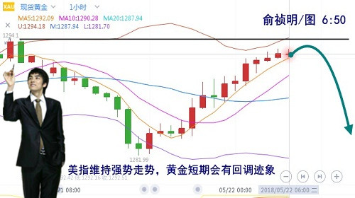 俞禎明：5.22黃金會上破1300么？原油會繼續(xù)漲么？
