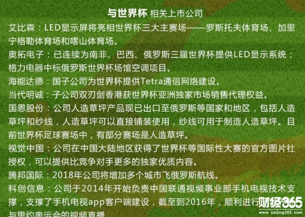 2018世界杯概念股票