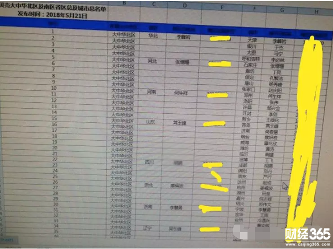任命書