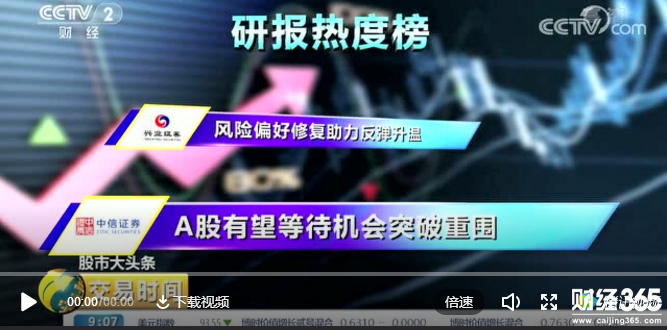 研報熱度榜