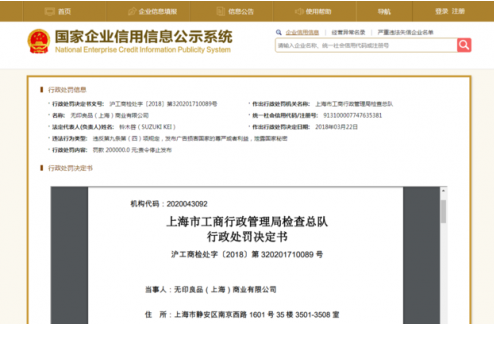無印良品處罰書