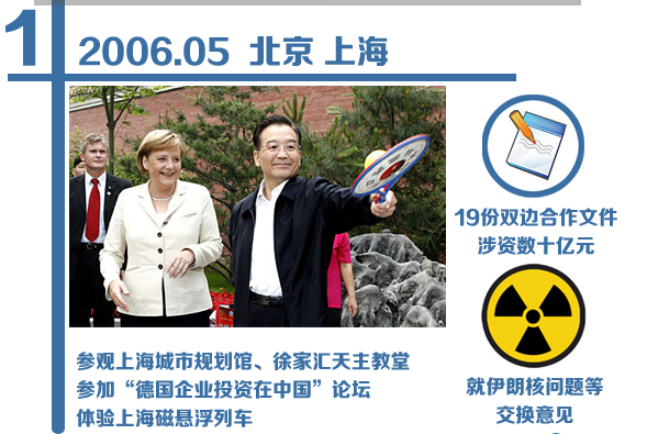 默克爾第1次訪華.png