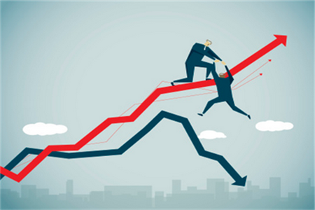 成子西：5.24加息已成定局？多空拉鋸局面何時破？